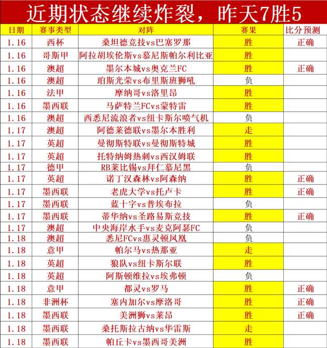 罗马意甲,轮以,击败佛罗伦,米兰体育官网,米兰体育平台,米兰体育链接,米兰体育官方