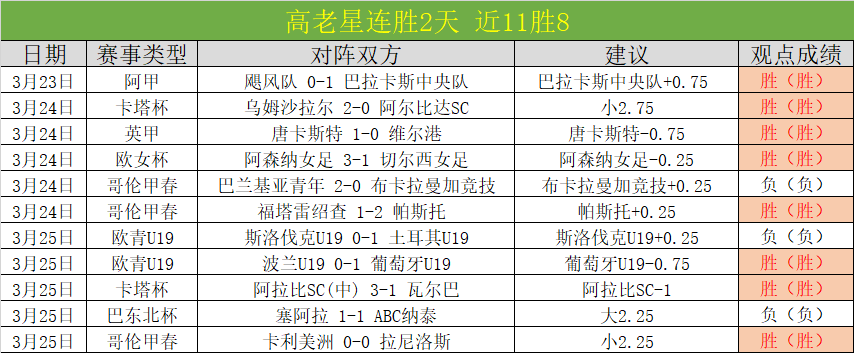 莱昂文体大,乐透期号专,家推荐分析,米兰体育官网,米兰体育平台,米兰体育链接,米兰体育官方