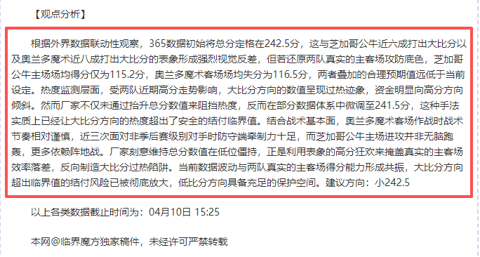 富勒姆本赛,季黄牌最多,人同列领牌,米兰体育官网,米兰体育平台,米兰体育链接,米兰体育官方