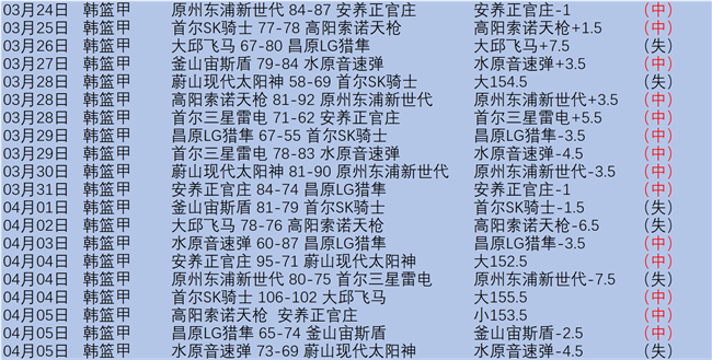 大乐透期号,专家推荐,卡达西亚攻,米兰体育官网,米兰体育平台,米兰体育链接,米兰体育官方