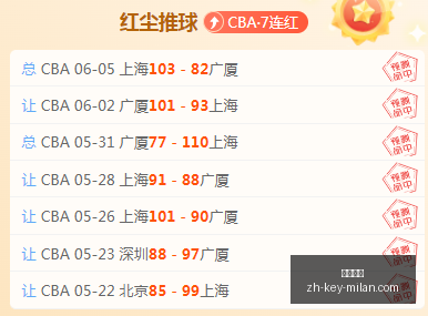 独家,莱奥离队意,尤文锁定瑟,米兰体育官网,米兰体育App,米兰体育直播,米兰体育登录,米兰体育娱乐