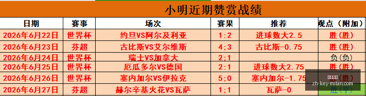 英格兰球迷,狂热,定位球成焦,米兰体育官网,米兰体育App,米兰体育直播,米兰体育登录,米兰体育娱乐