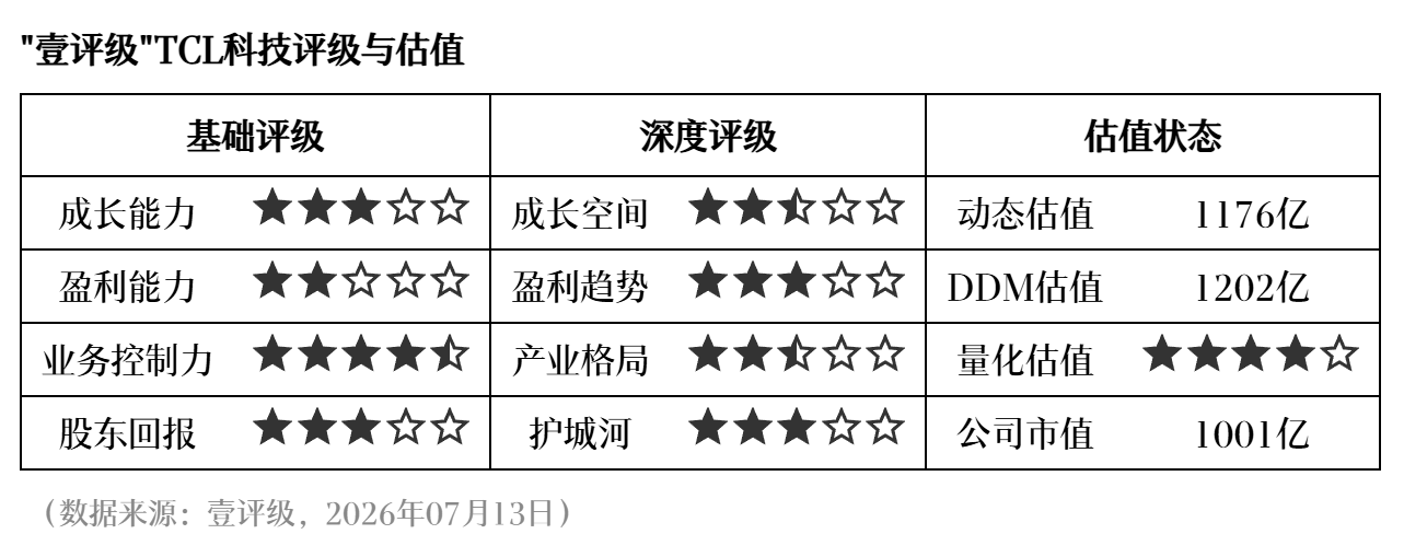 美国劳工节,油价飙升,特朗普承诺,米兰体育官网,米兰体育App,米兰体育直播,米兰体育登录,米兰体育娱乐