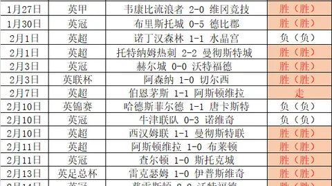 大乐透期号专家质合分析：泰超霸主VS澳超劲旅对决前瞻