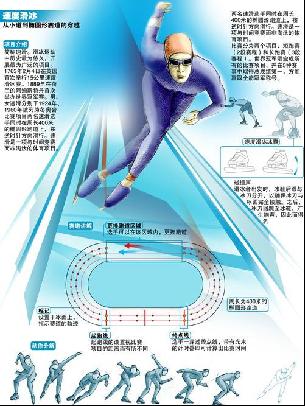 的一大利器