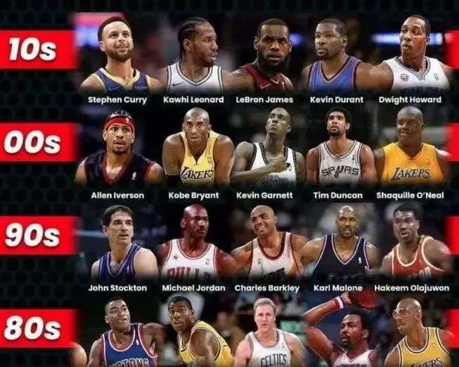 曾凡博NBA征程受阻，篮网签约新援：双向合同+续约，小曾或回归CBA